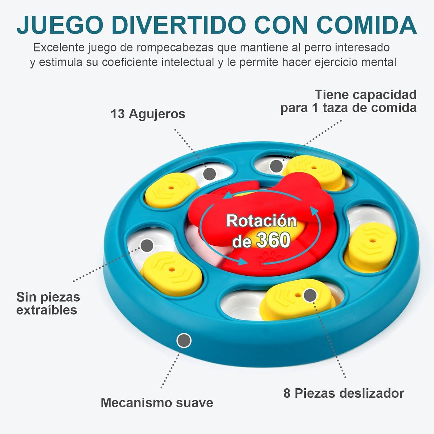 ROMPE CABEZAS PARA PERRO, ALIMENTACION LENTA Y SEGURA